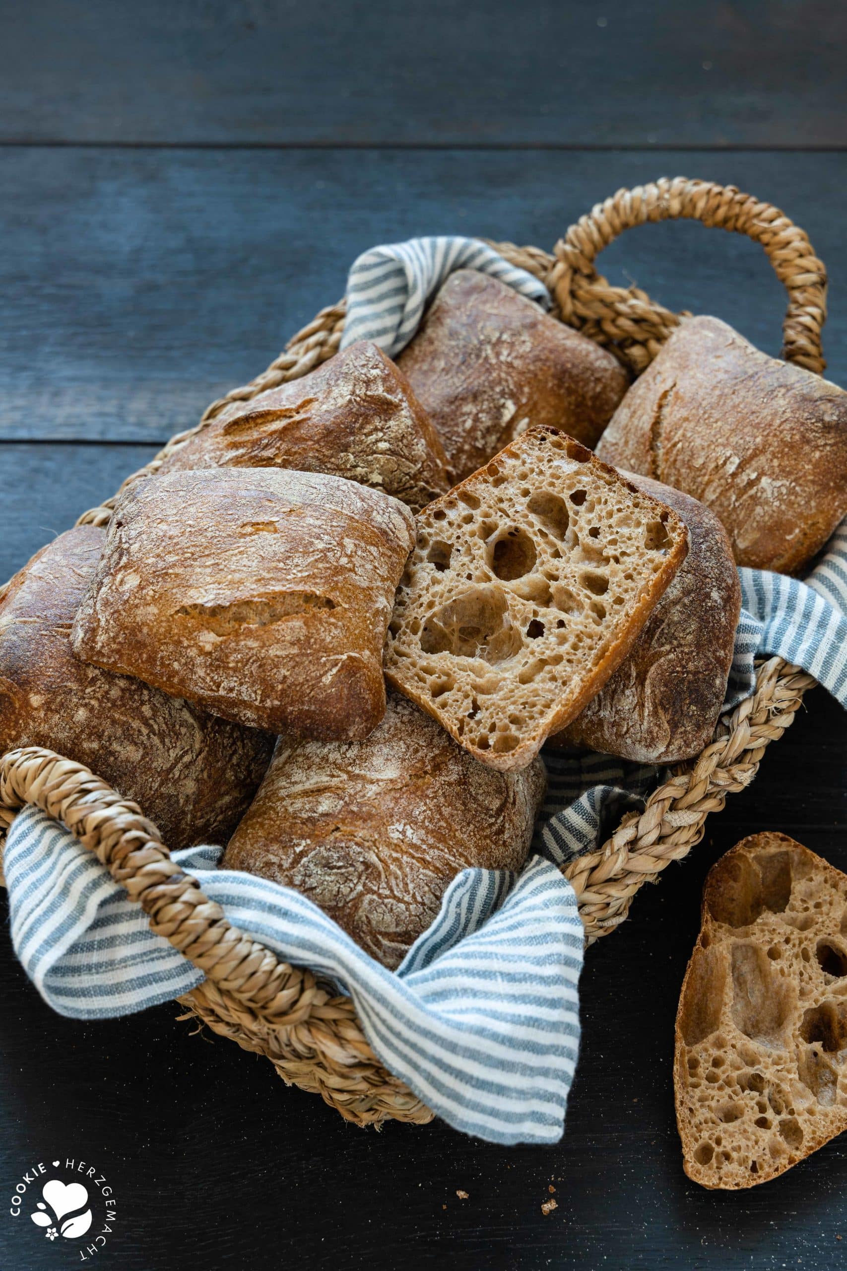 Vollkornbrötchen in einem Brotkorb